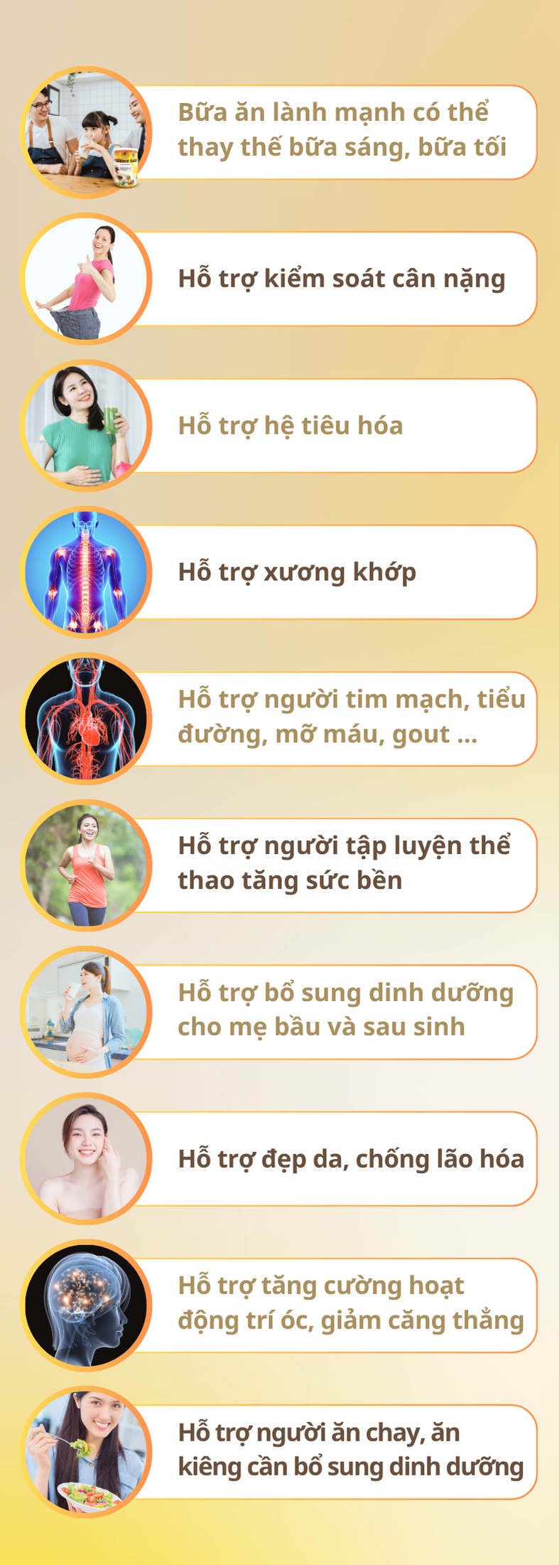 Bữa ăn Lành Mạnh